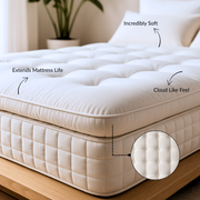 CloudTop™ Mattress Topper-1