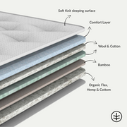 CloudTop™ Mattress Topper-2