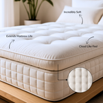 CloudTop™ Mattress Topper-1