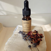 Classic Collection Fragrance Oils-1